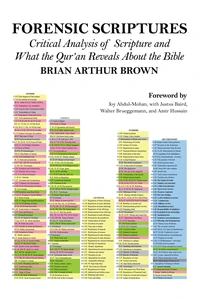 Cover of Forensic Scriptures