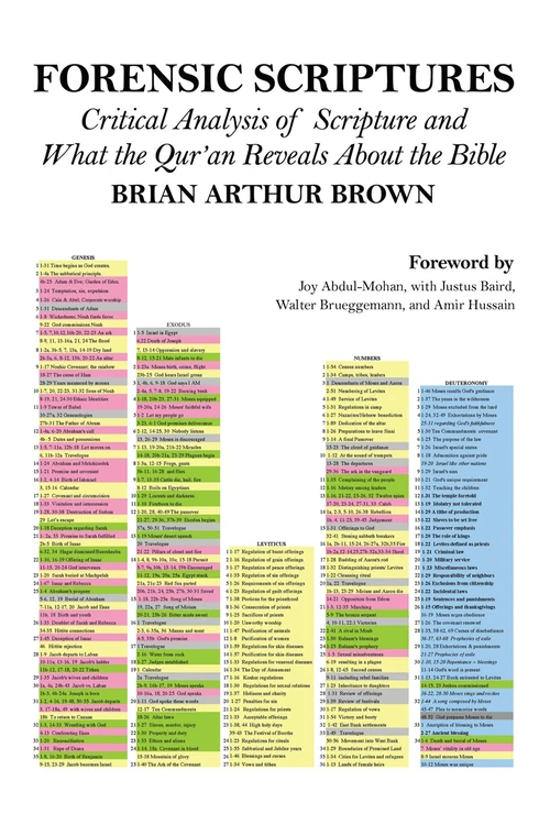 Cover of Forensic Scriptures