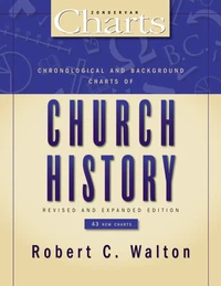 Cover of Chronological and Background Charts of Church History