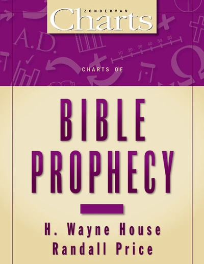 Cover of Charts of Bible Prophecy