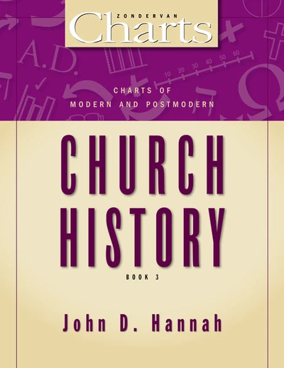 Cover of Charts of Modern and Postmodern Church History
